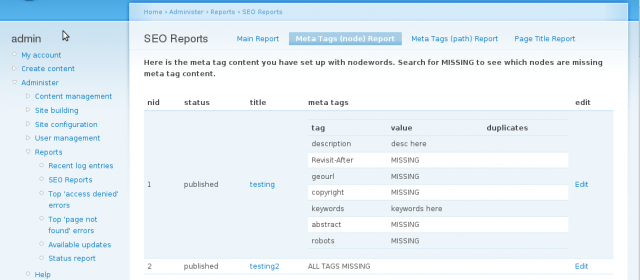 SEO Friend Nodewords Report