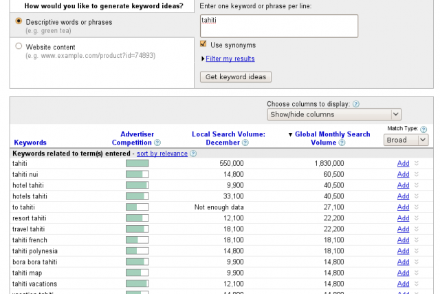 Google Tahiti Keywords